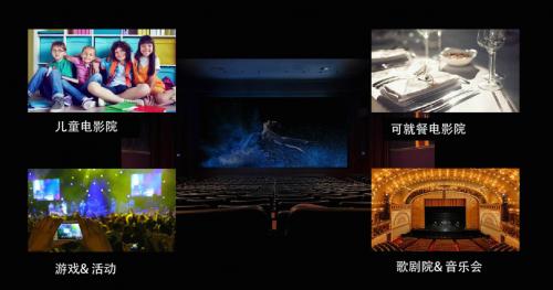 极速追剧神器 | 手机免费观影APP推荐 | 高清无广告影院