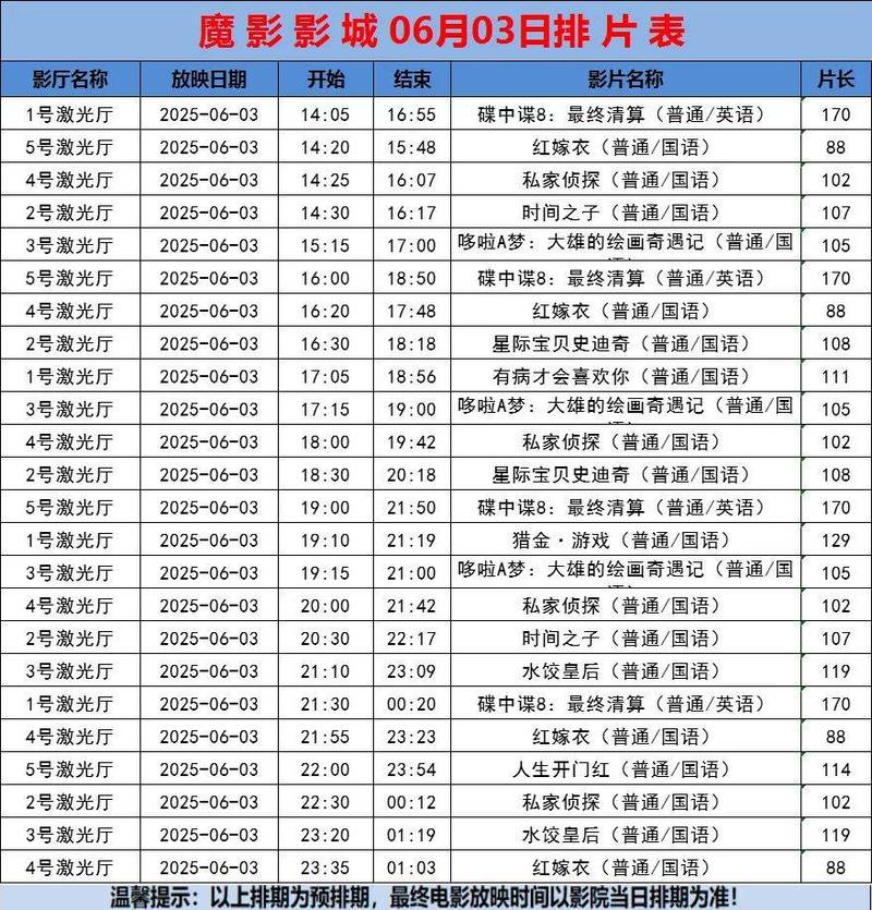 国泰电影院今日排片表(2025最新)| 热门电影场次查询 | 上海国泰影院放映时间表